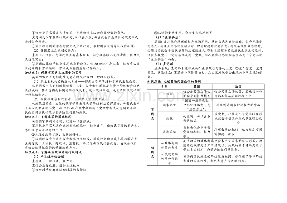 政治选修3知识点.doc_第3页