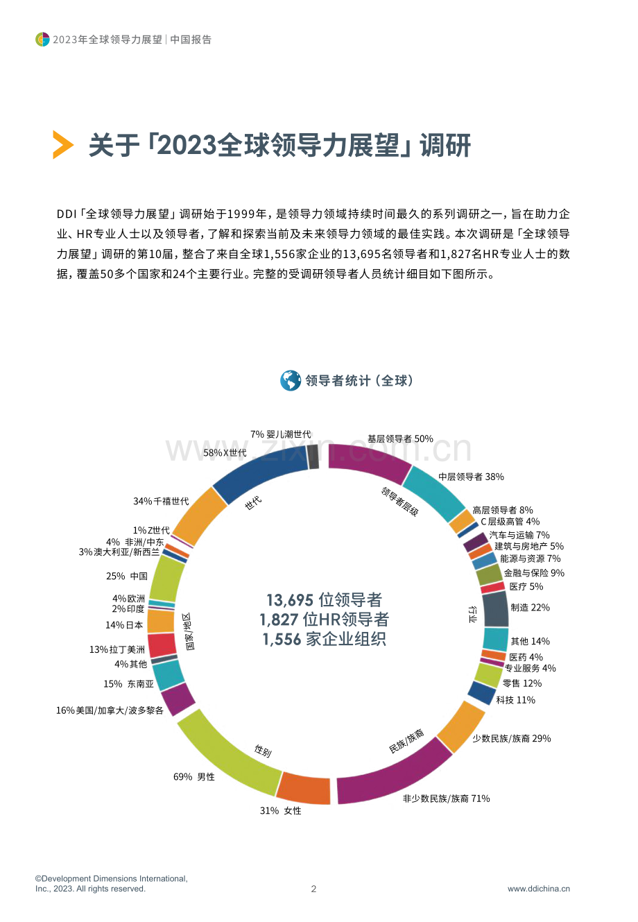 2023全球领导力展望.pdf_第3页