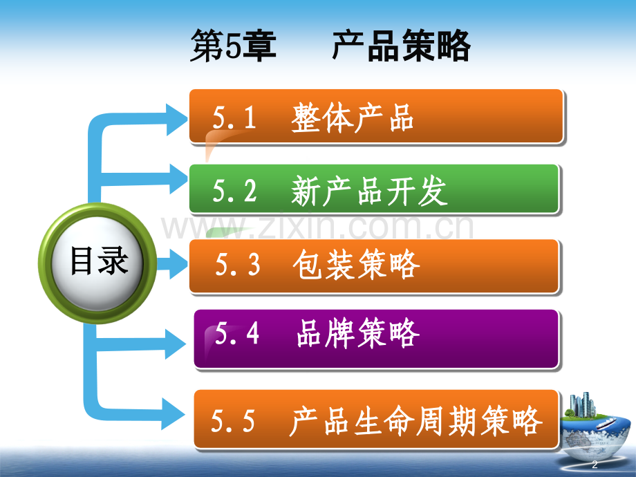 市场营销学教案产品策略.ppt_第2页