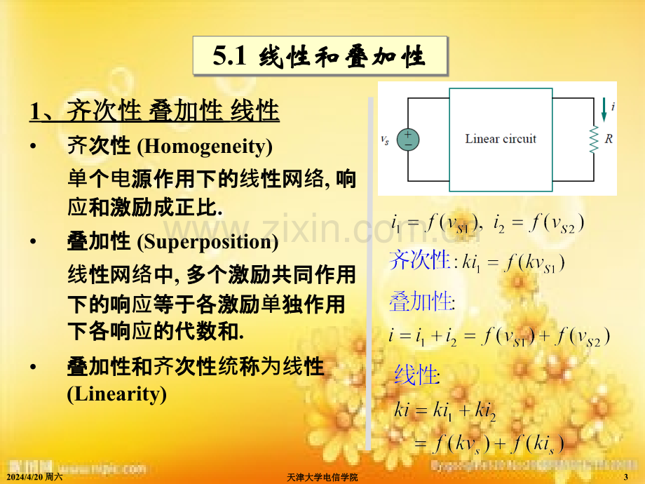 常用电路分析方法.ppt_第3页