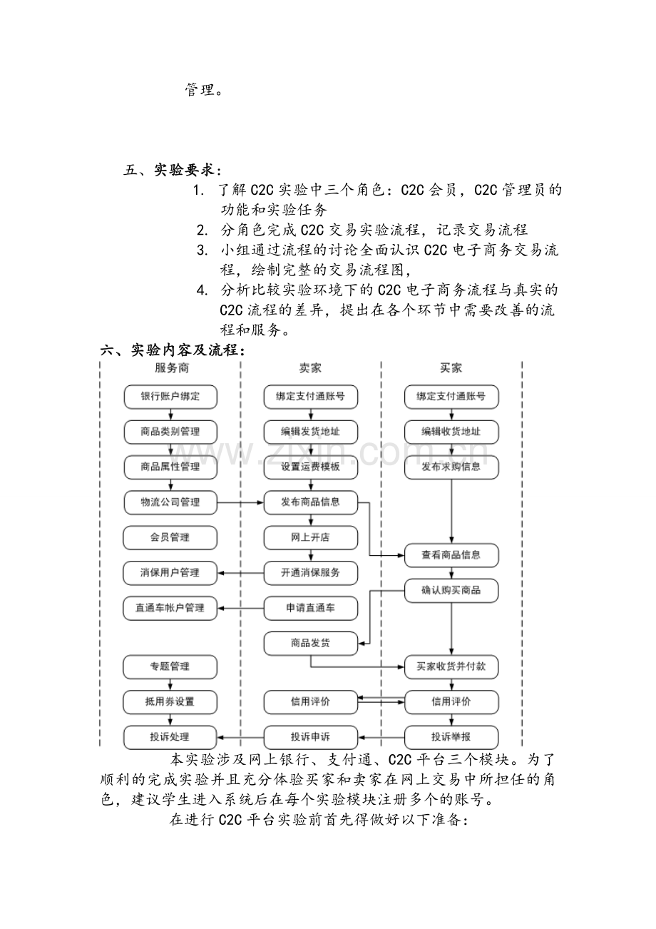 实验报告c2c.doc_第2页