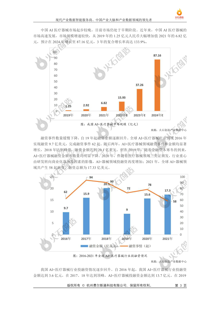 AI生物医药发展研究专题报告.pdf_第3页