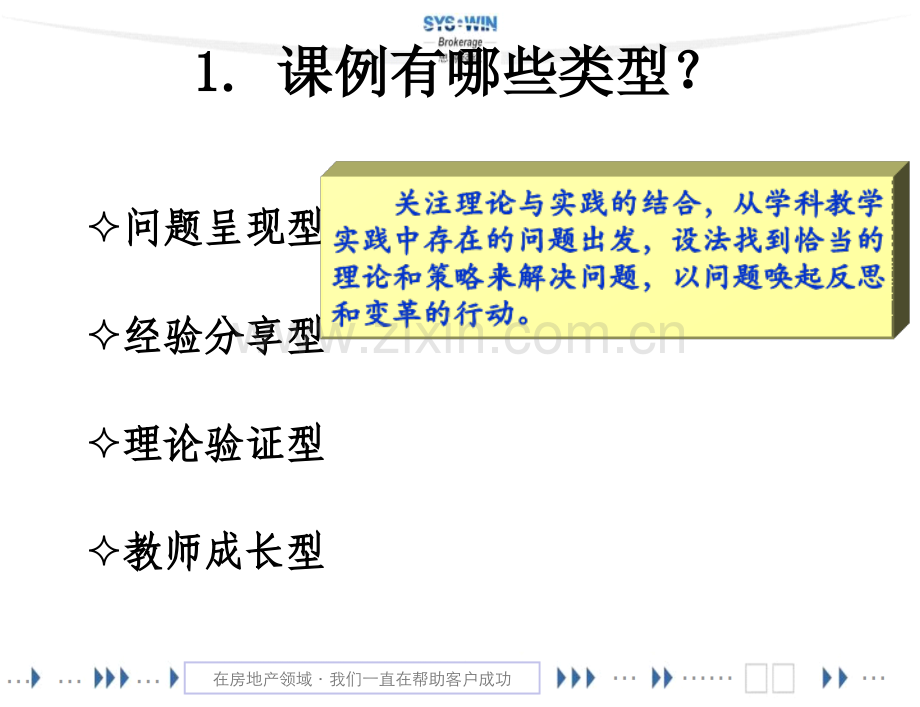 如何写课例研究报告.ppt_第3页