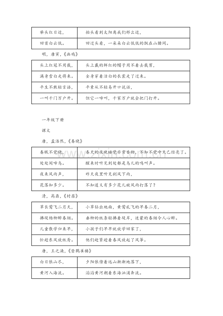 小学语文S版一至六年级古诗.doc_第2页