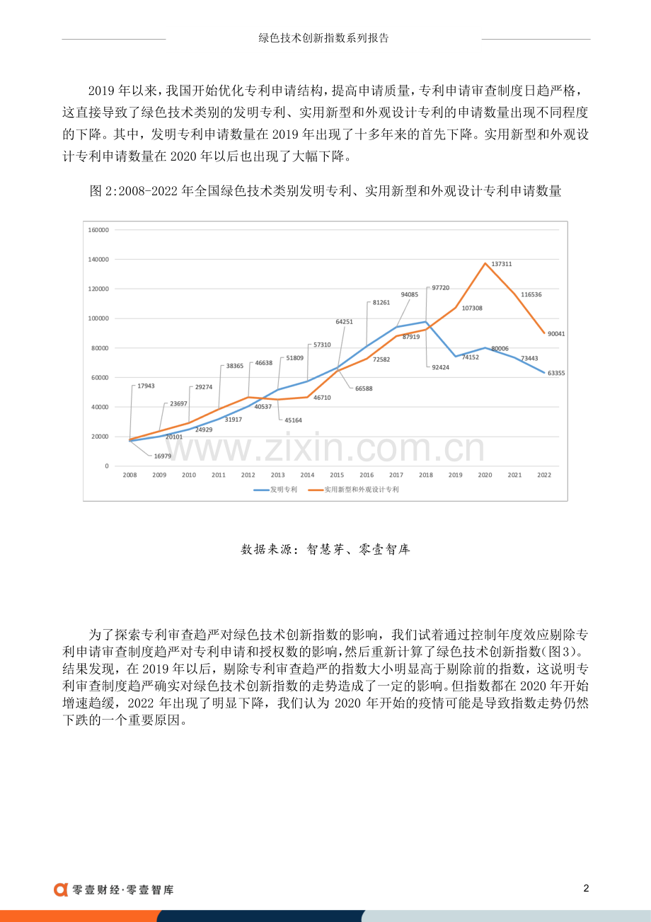 2022全国绿色技术创新指数.pdf_第3页