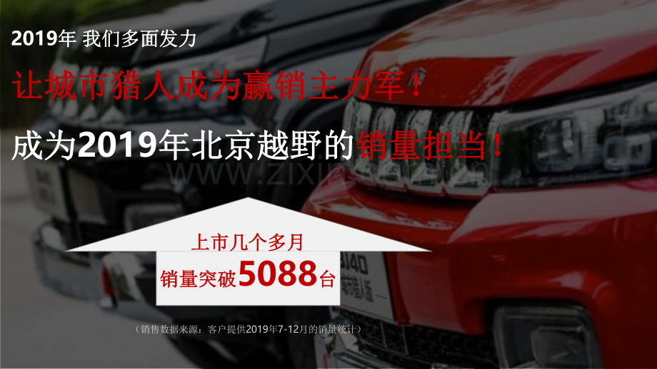 北京40城市猎人上市整合营销推广方案.pdf_第3页