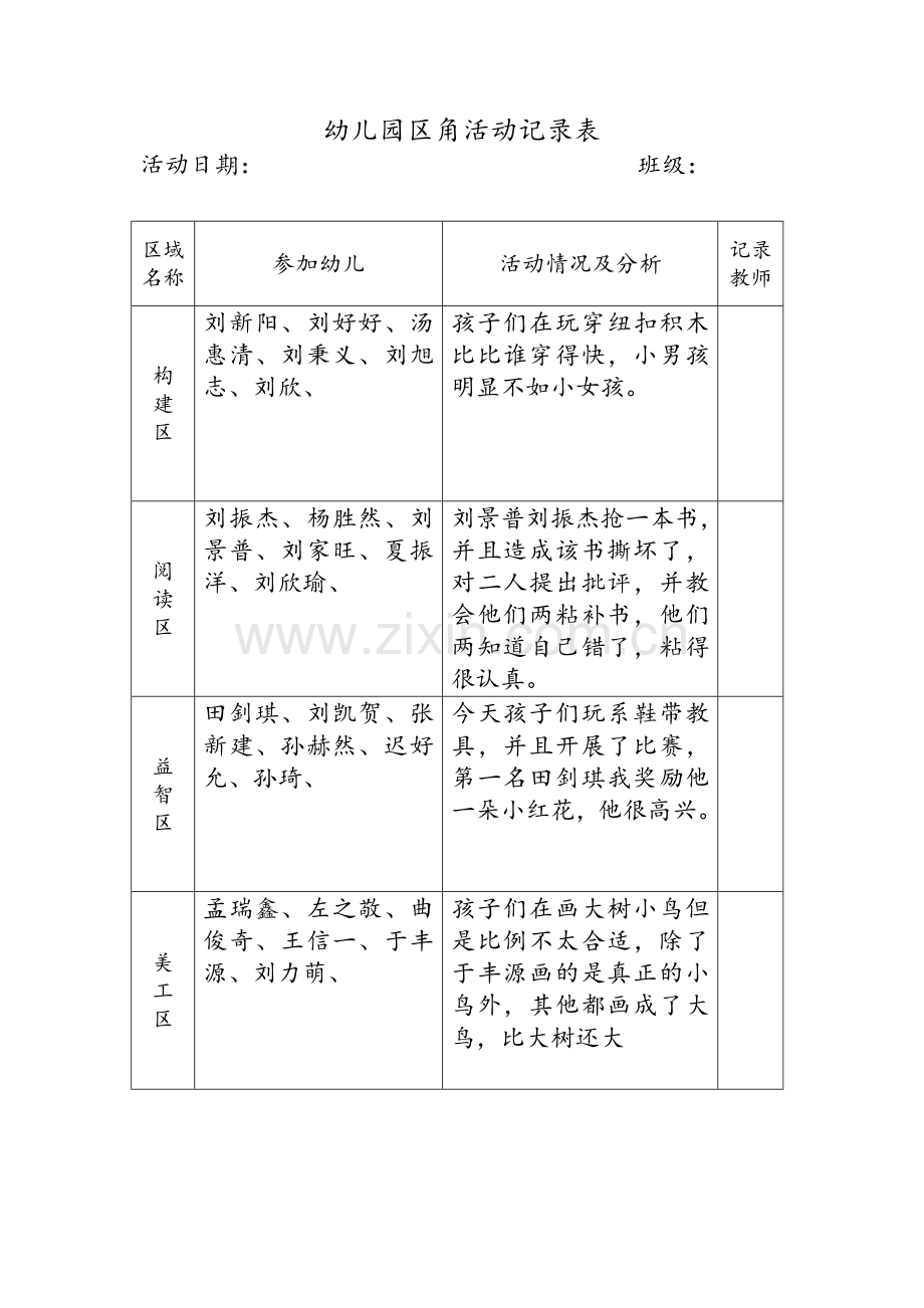 幼儿园区角活动记录文本表.doc_第1页