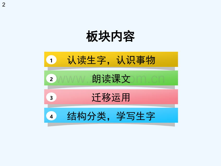 我是什么.pptx_第2页