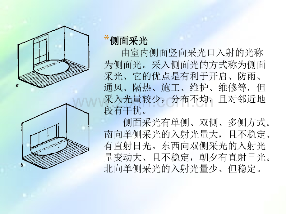 建筑物理-自然采光案例分析.ppt_第3页