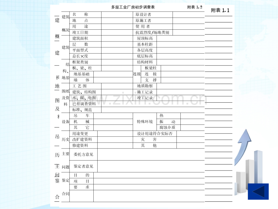 建筑结构的可靠性鉴定与评估.ppt_第3页