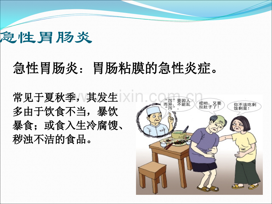 急性胃肠炎的健康宣教.ppt_第2页