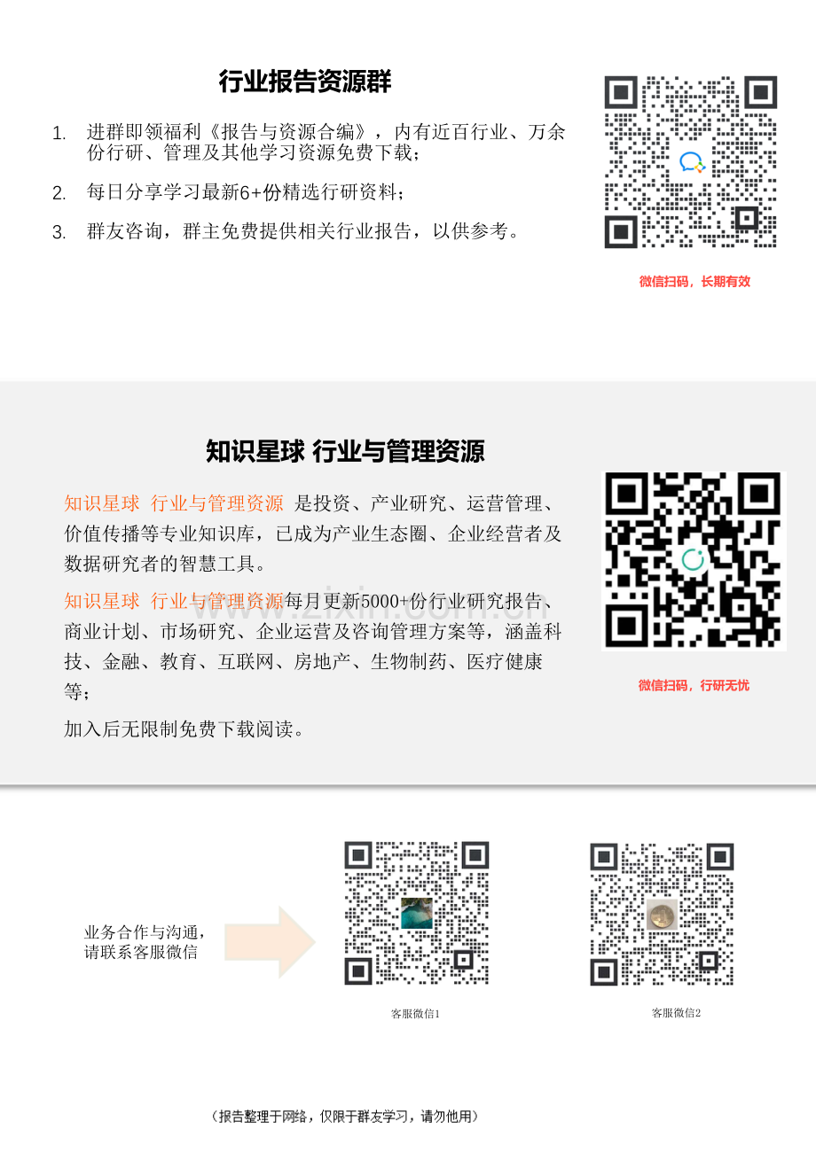 【AI药物发现专题】中国AI计算制药产业报告：药物发现篇.pdf_第2页