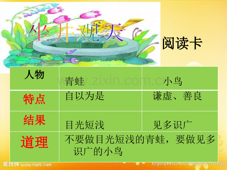 寓言故事中的对比.ppt_第3页