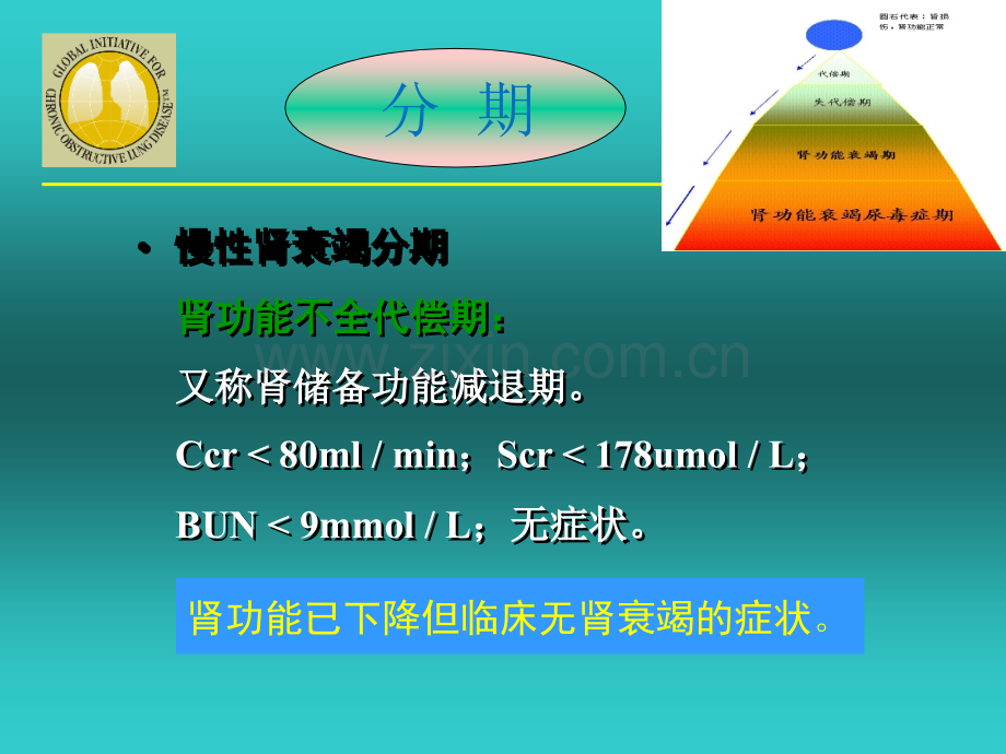 慢性肾衰竭病人的护理查房.ppt_第3页