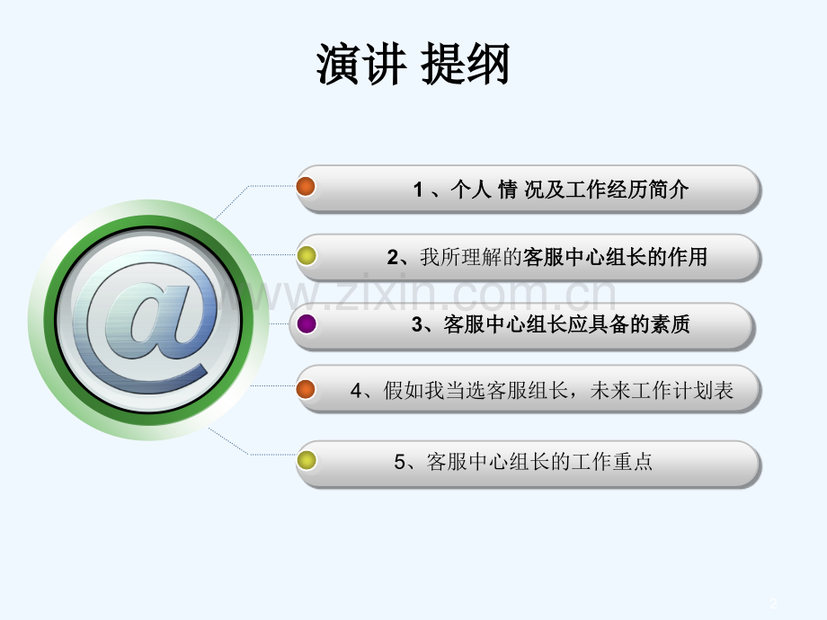 客服中心组长竞聘演讲.ppt_第2页