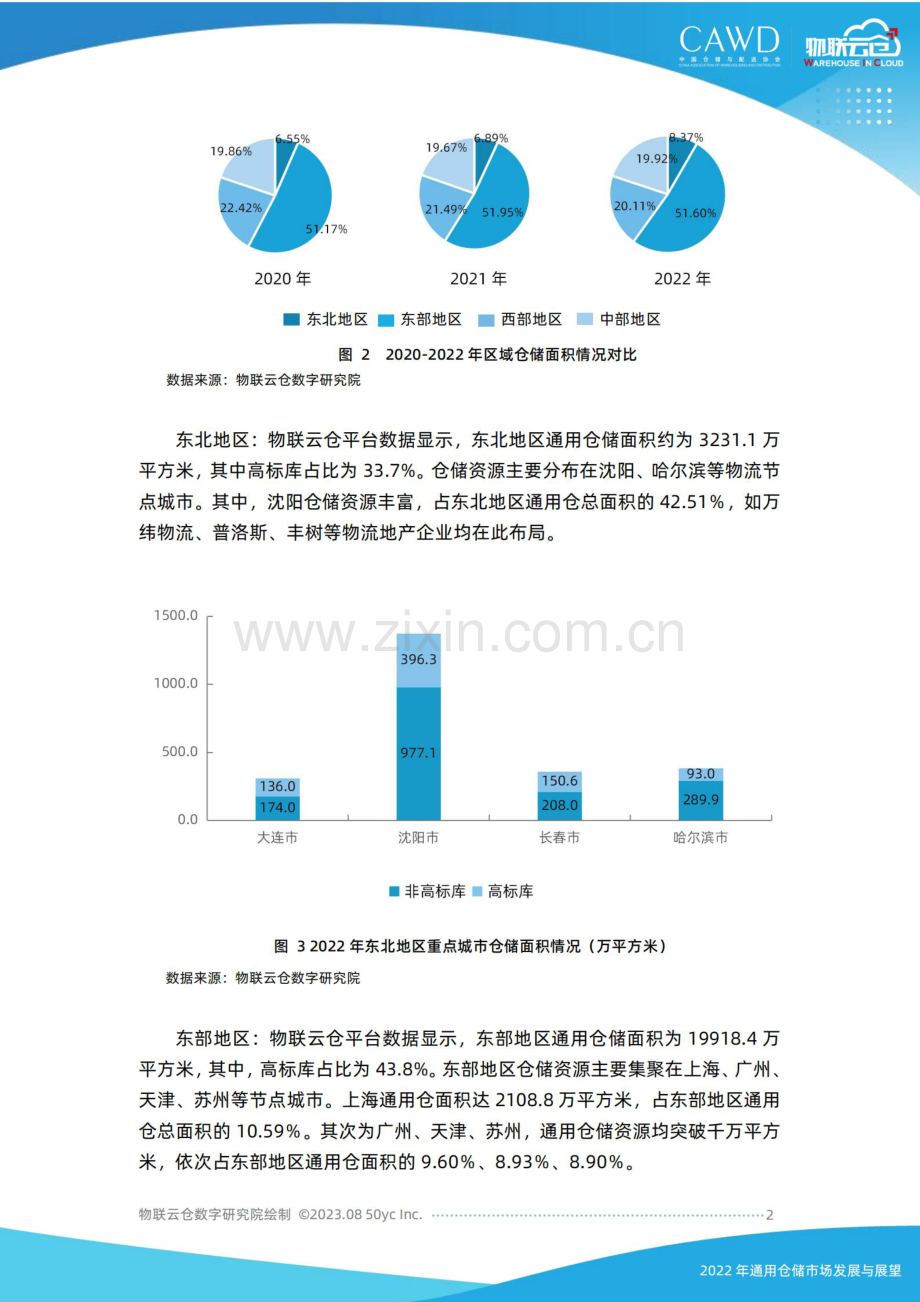 2022年中国通用仓储市场发展与展望.pdf_第2页