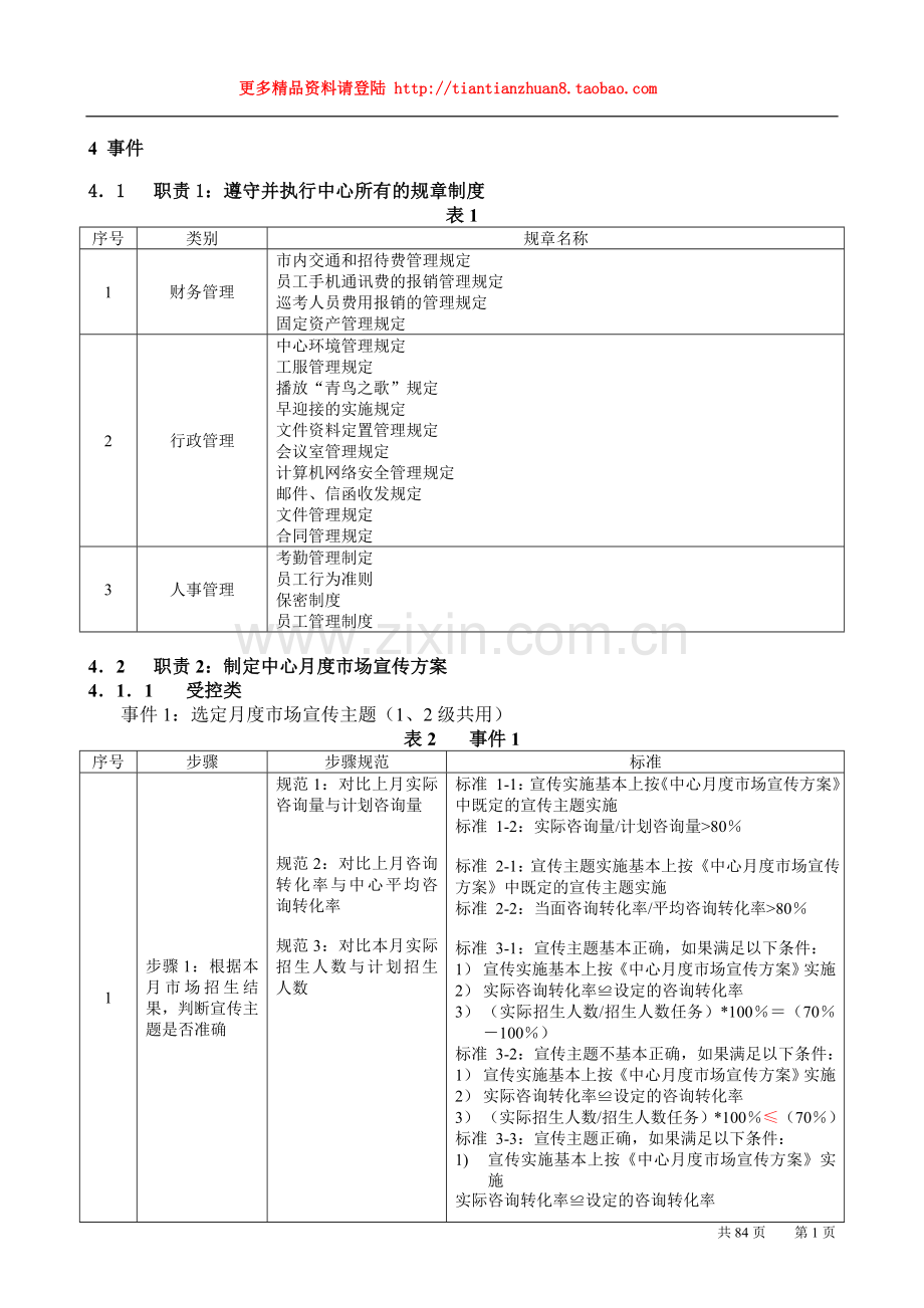 市场宣传专员岗位事件.doc_第1页