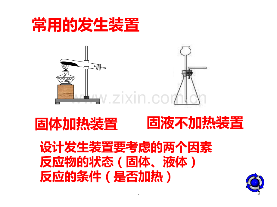 实验室制取气体的思路和设计.ppt_第2页