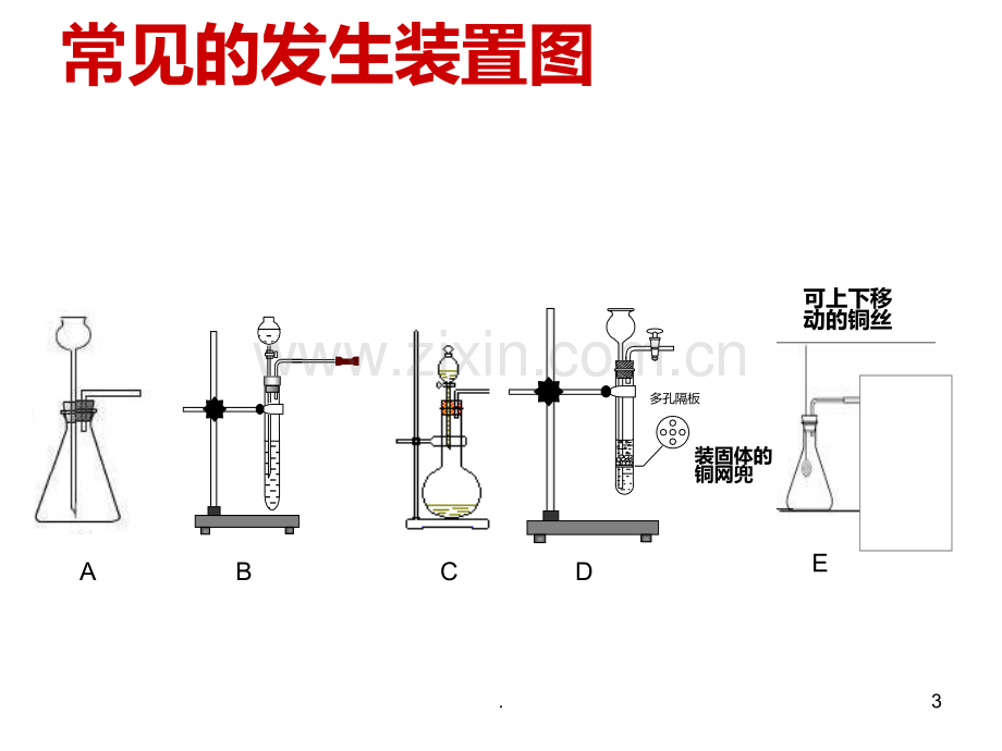 实验室制取气体的思路和设计.ppt_第3页