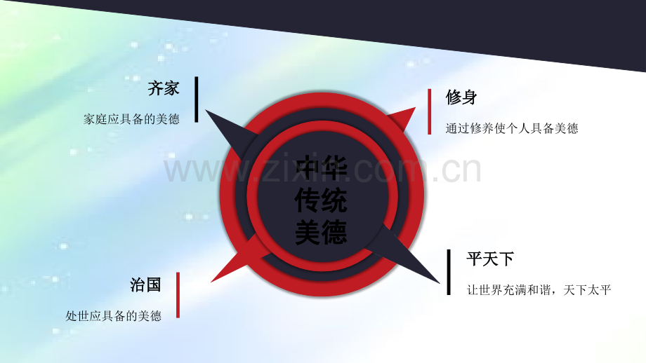 家庭美德.ppt_第2页