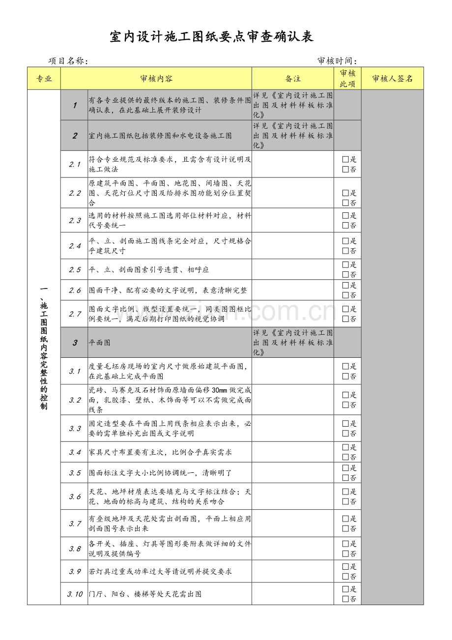 室内设计施工图纸要点审核确认表.doc_第1页