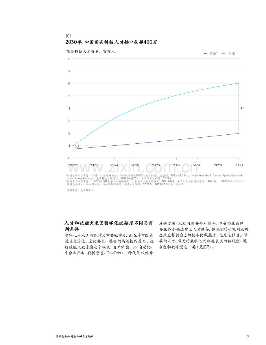 在华企业如何填补AI人才缺口.pdf_第3页