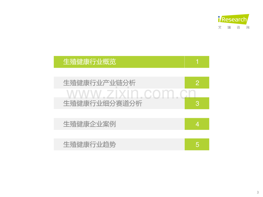 中国生殖健康行业研究报告 2023.pdf_第3页