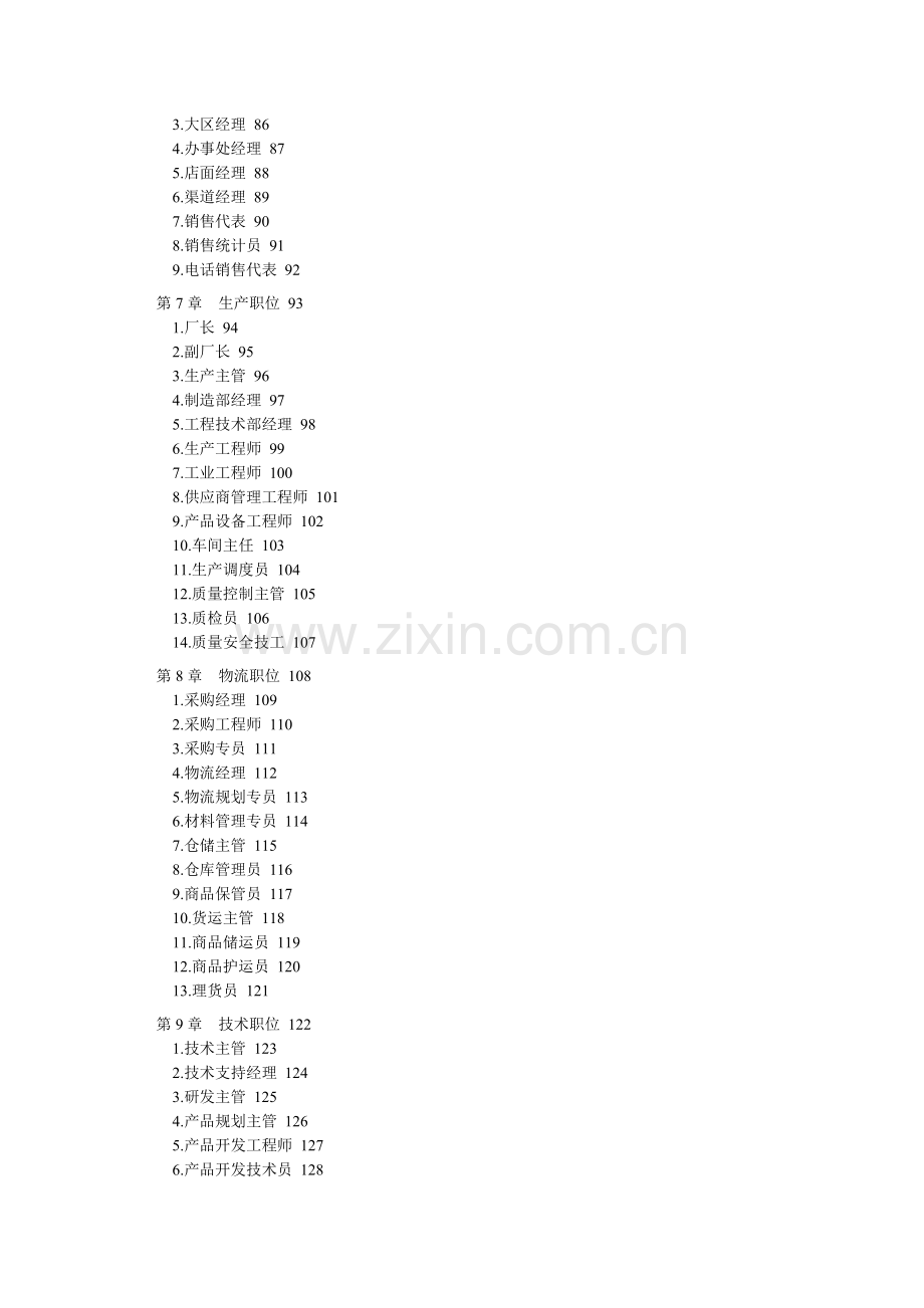 上市公司300+岗位说明书模版和绩效考核范本.doc_第3页