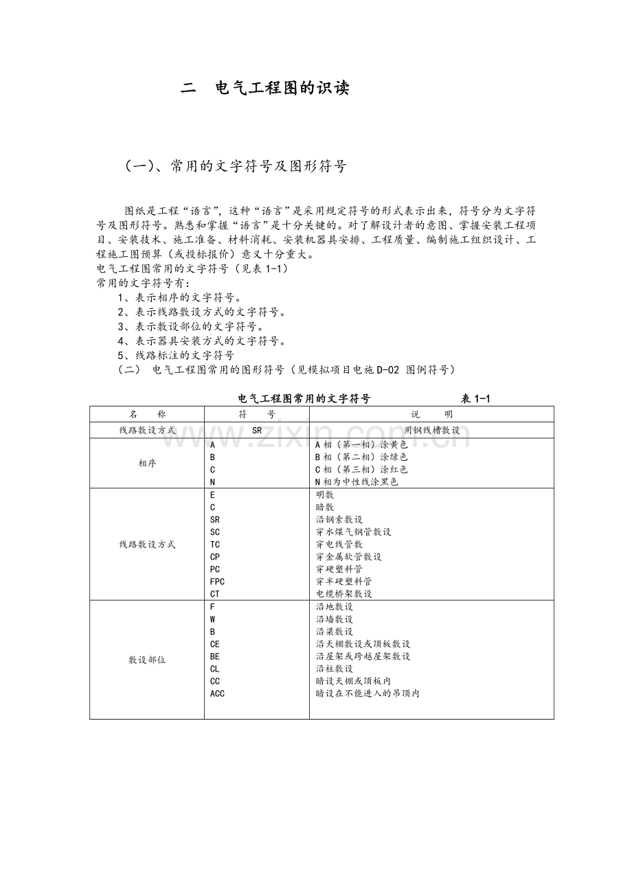 建筑电气工程图基本知识及识图.doc_第3页