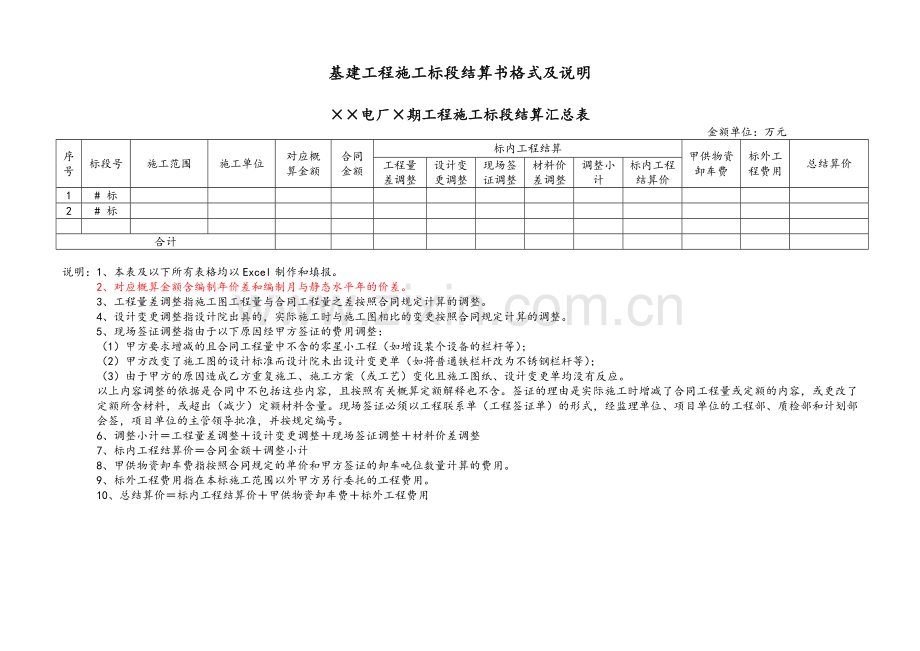 工程结算书格式.doc_第1页