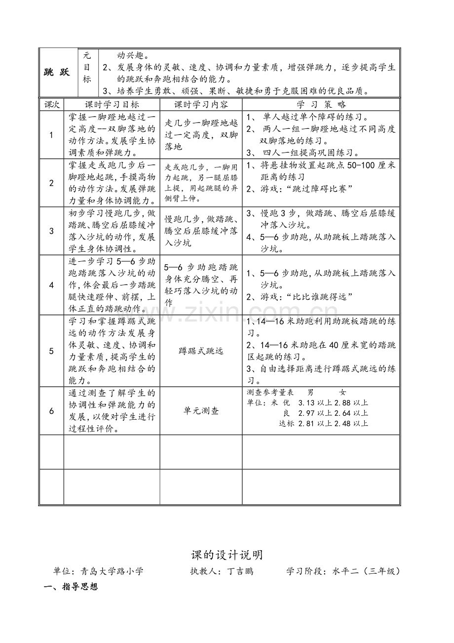 小学体育学科优质课评选教案.doc_第2页