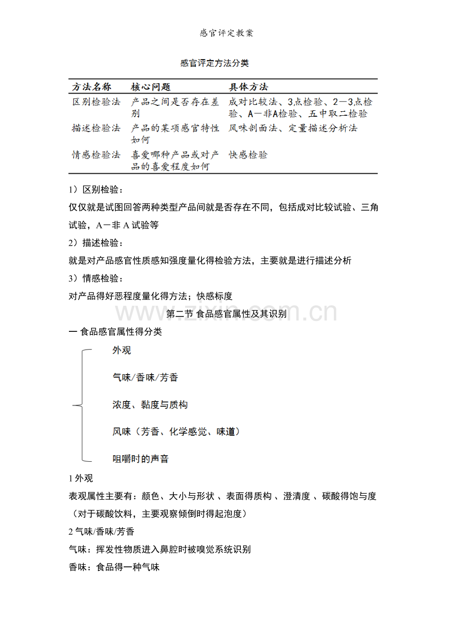 感官评定教案.doc_第3页