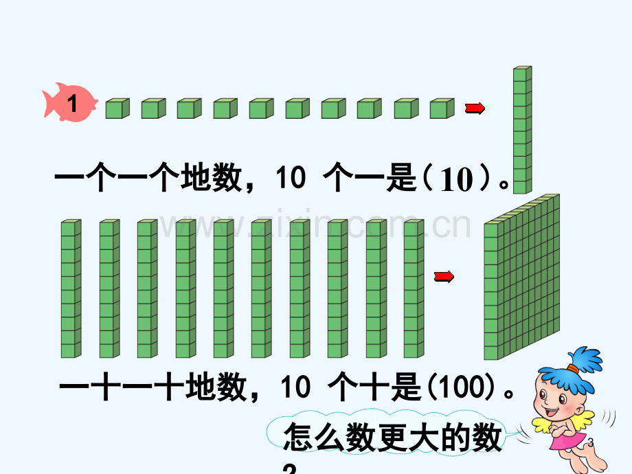 小学数学二年级下册《千以内数的认识》.ppt_第3页