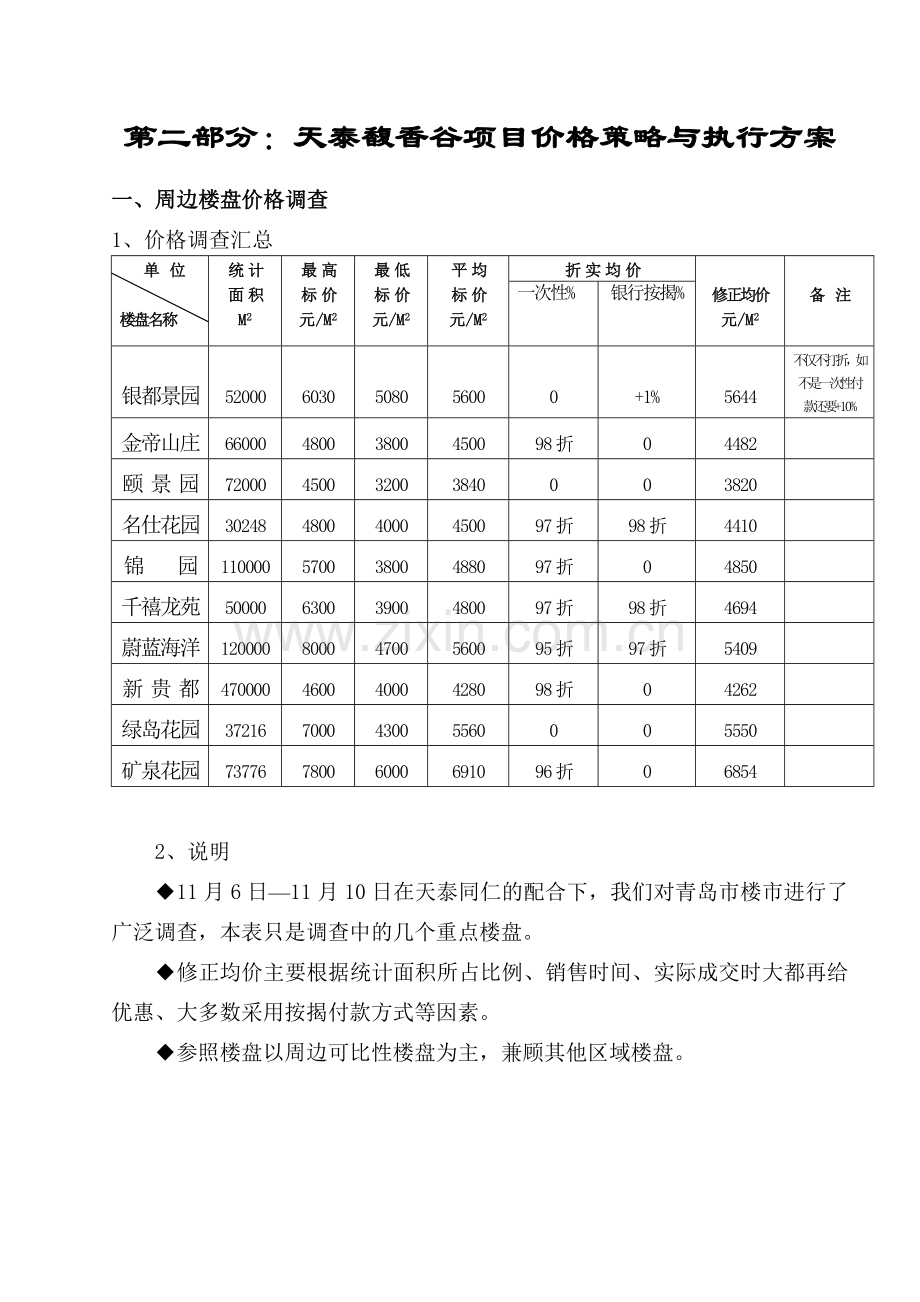 定价策略与方案系列003经典定价策略.doc_第3页