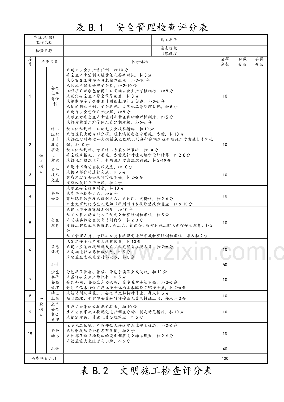 建筑施工安全检查评分表汇总表(新版).doc_第2页