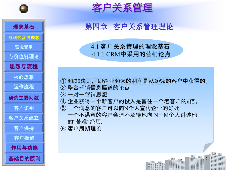 客户关系管理第4章.ppt_第2页