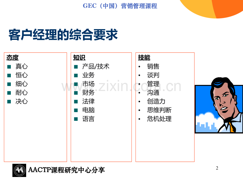 培训师素材关系营销.ppt_第2页