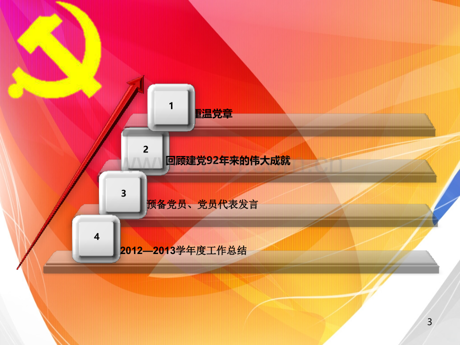 建党节活动流程-.ppt_第3页