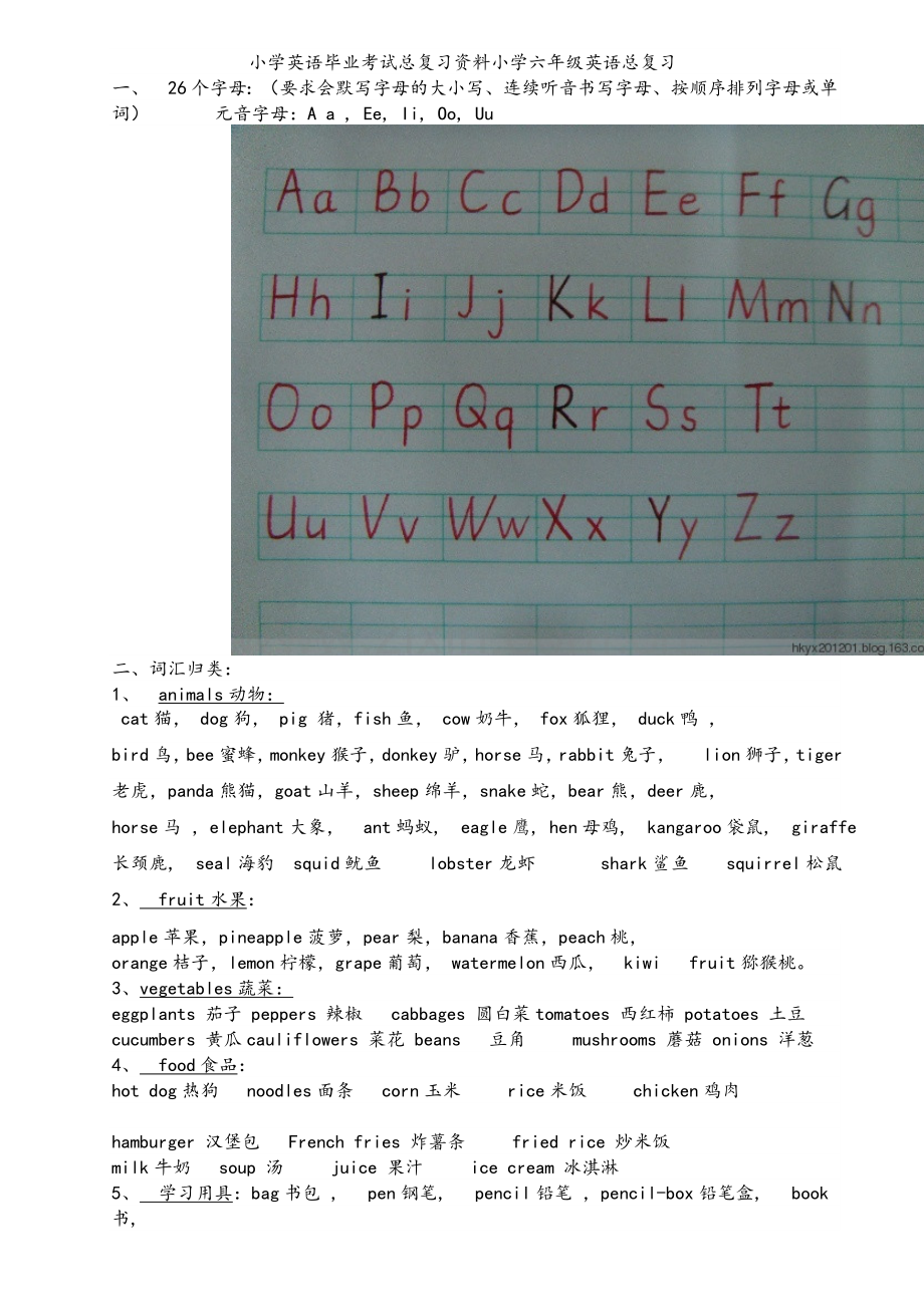 小学英语毕业考试总复习资料小学六年级英语总复习.doc_第1页