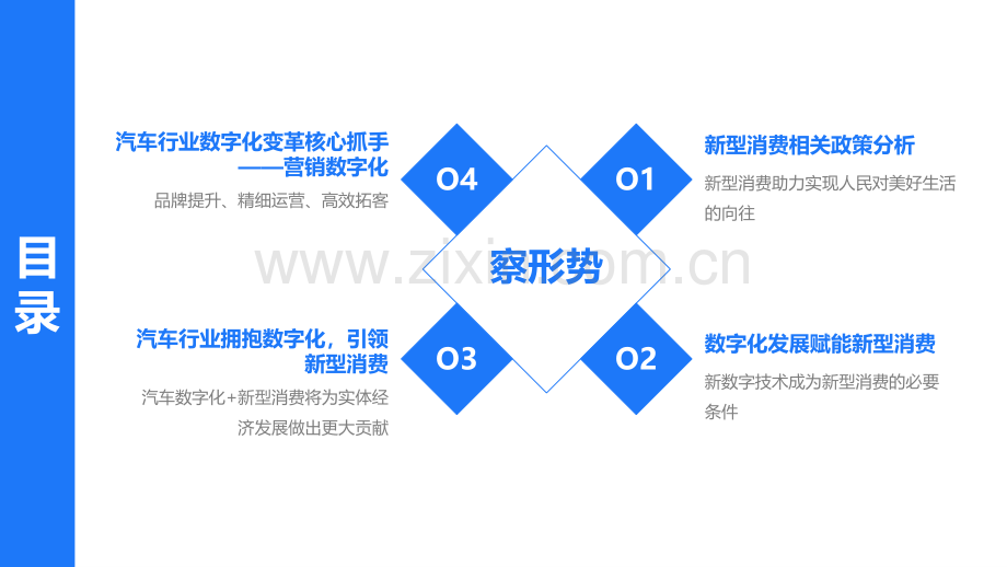 新型消费趋势下车企的营销数字化转型.pdf_第2页