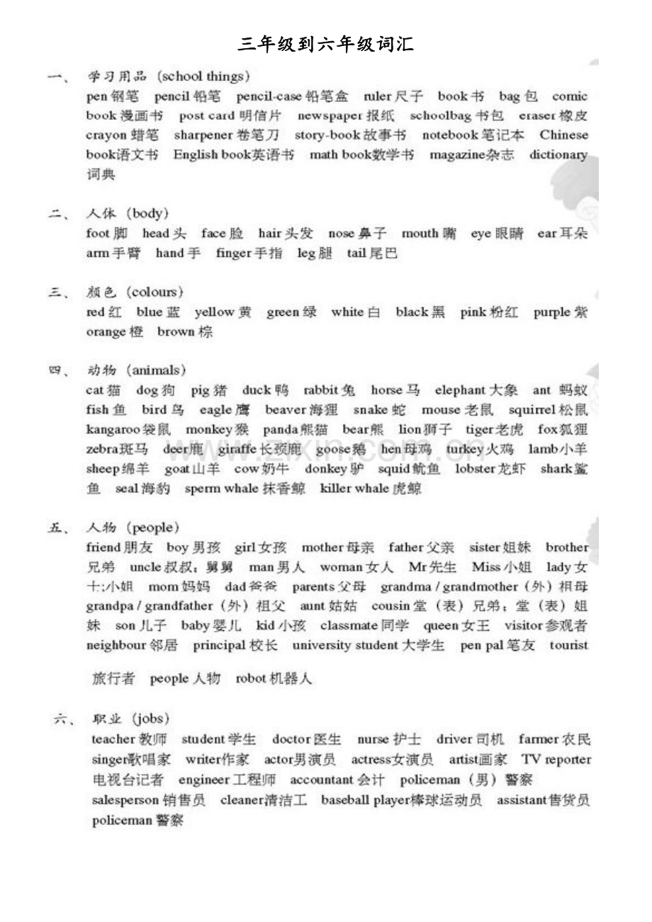 小升初英语总复习[人教版].doc_第1页