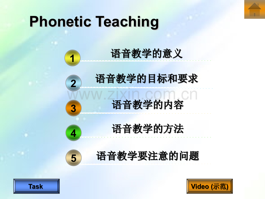 小学英语语音教学.ppt_第2页