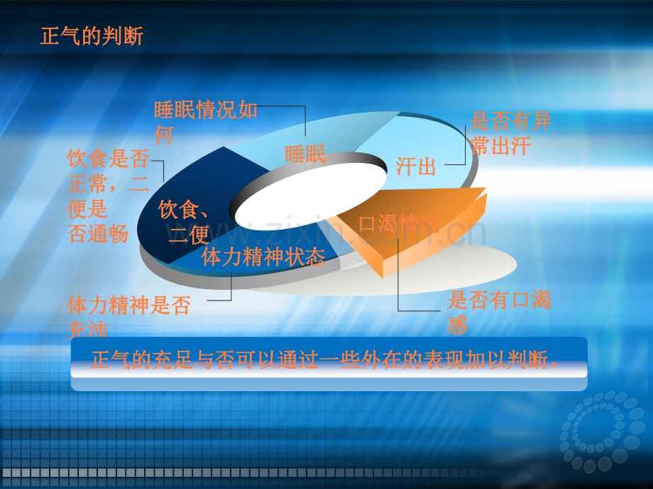 抗肿瘤中成药应用策略.ppt_第3页