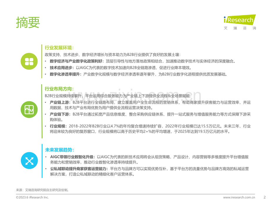 2023年中国B2B行业研究报告.pdf_第2页
