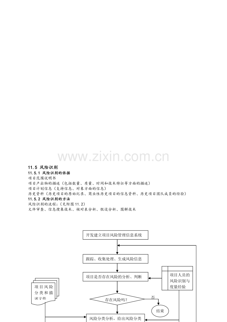 工程项目风险管理.doc_第2页