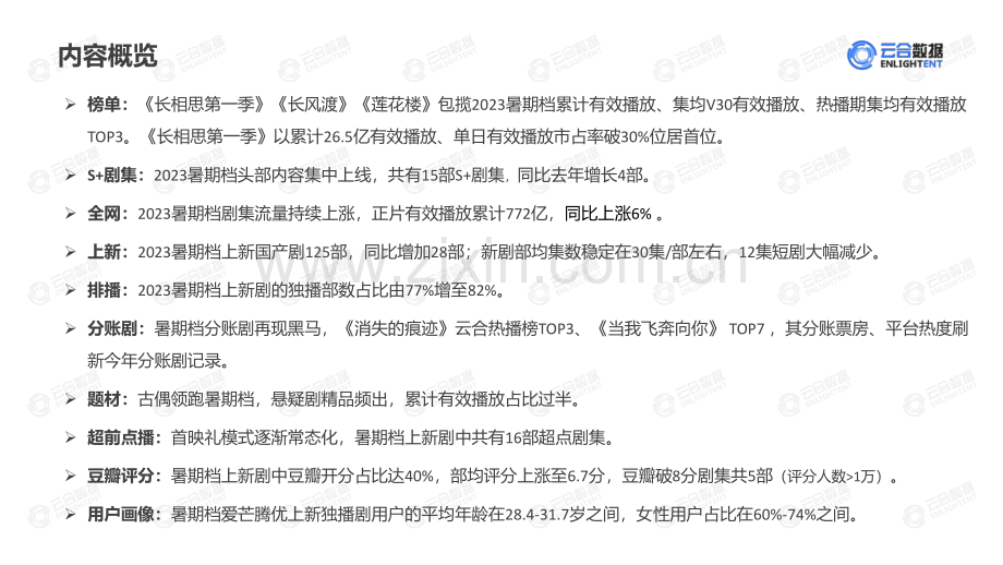 2023年暑期档剧集网播表现及用户分析.pdf_第3页