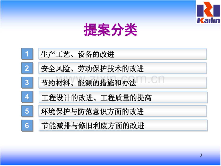 如何申报合理化建议如何申报创新创效项目.ppt_第3页