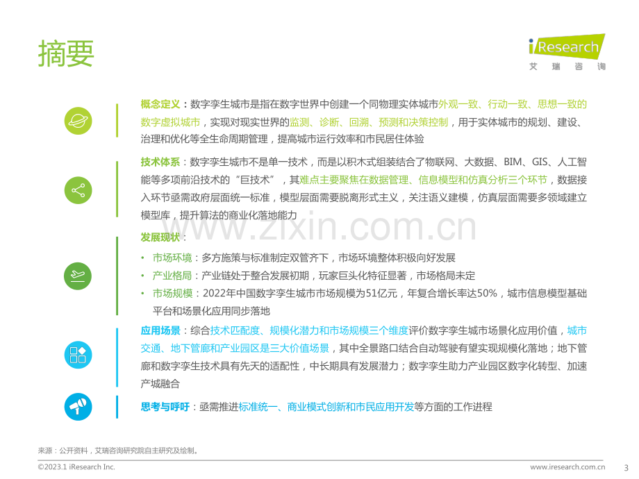 2023年中国数字孪生城市行业研究报告.pdf_第3页