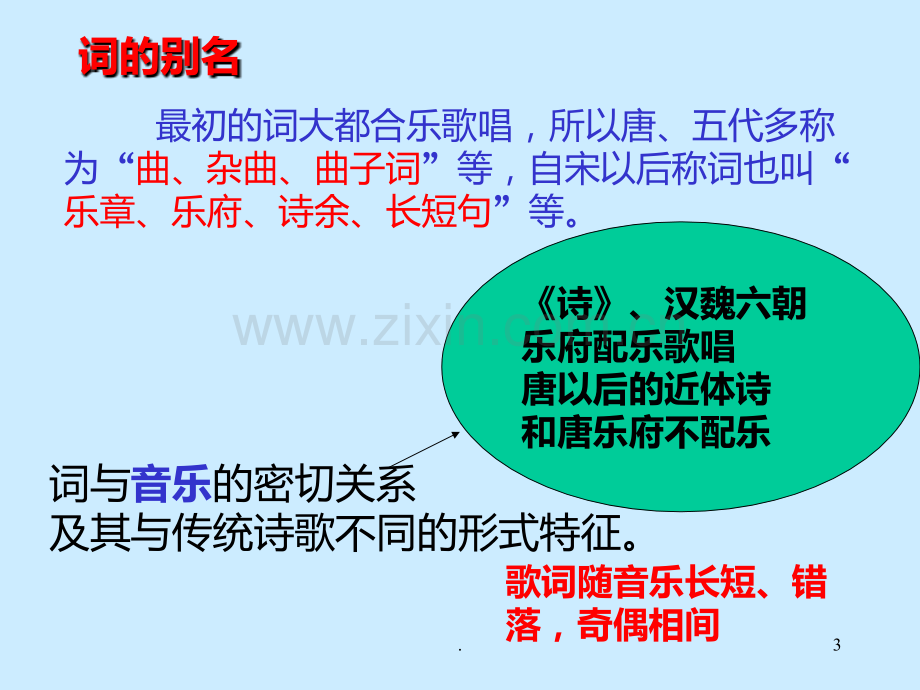 宋词简介.ppt_第3页