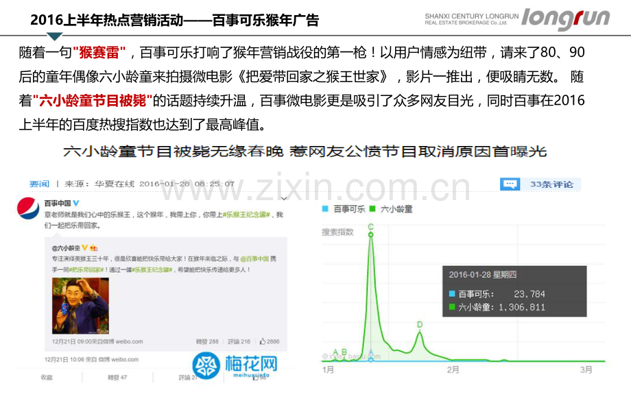 【房地产营销策划】万科蓝山案例：没事找事的事件营销.pdf_第2页